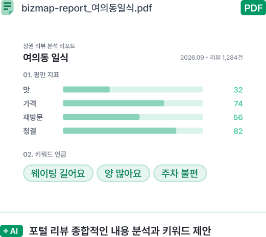 베러리뷰