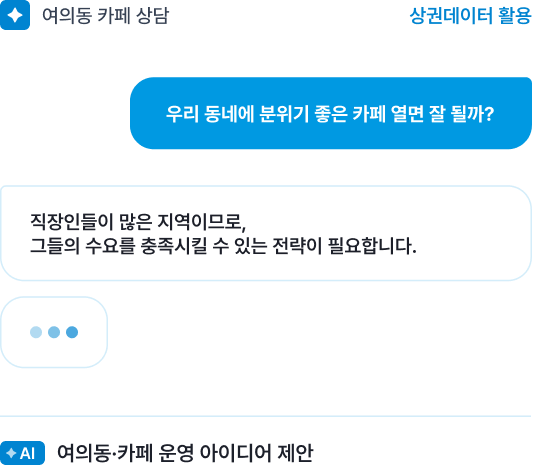 베러보스